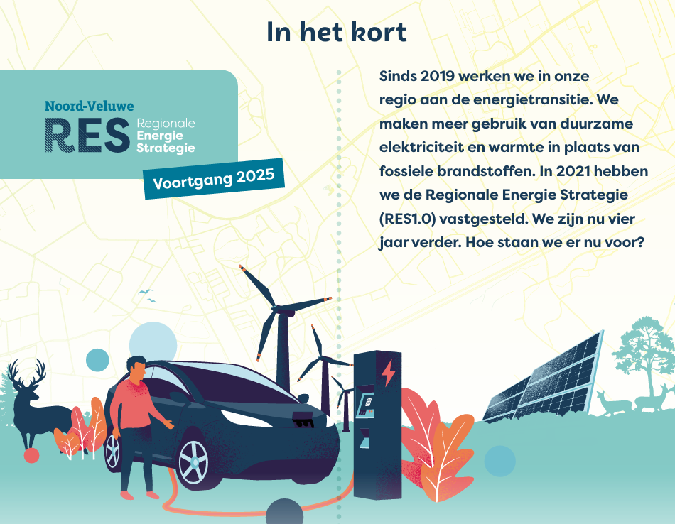 Samenvatting 2025
